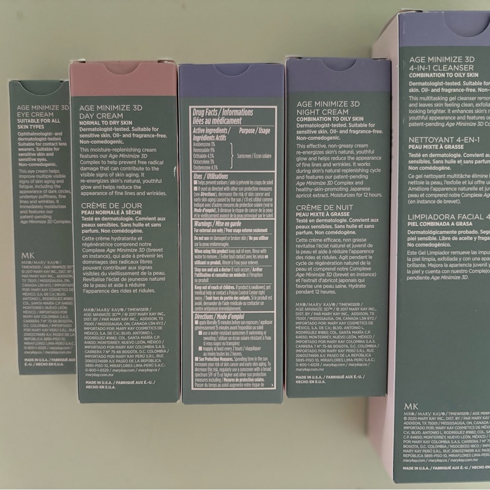 Mary Kay TimeWise Skincare Set - Pink and Gray - Picture 3 of 11